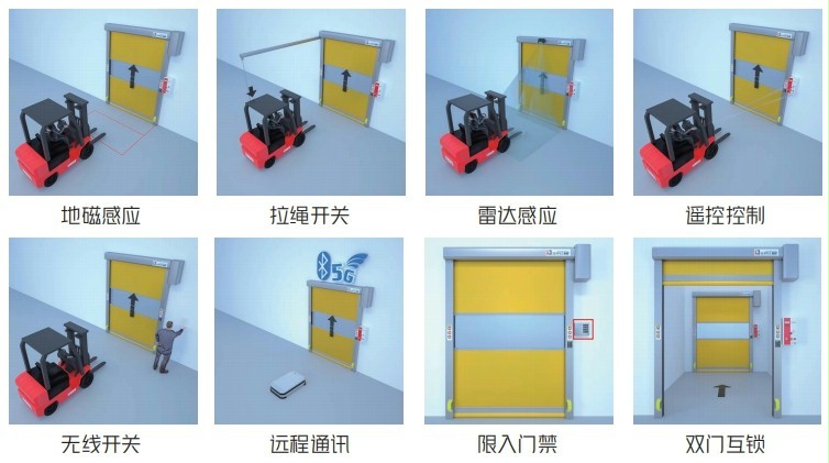 快速卷帘门多种订制方案