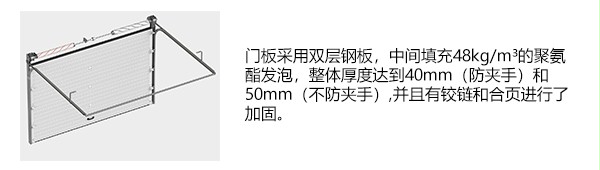 工业提升门 工业提升门