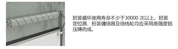 工业提升门 工业提升门