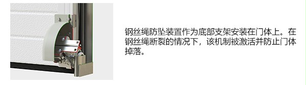 工业提升门 工业提升门