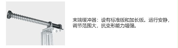 工业提升门 工业提升门