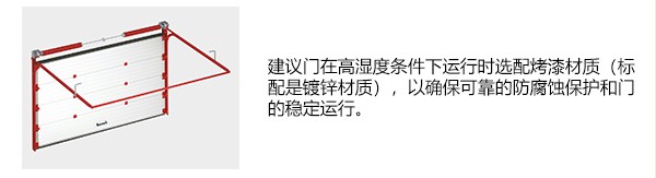 工业提升门 工业提升门