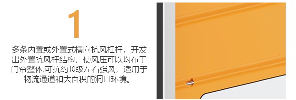 堆积快速门优势 堆积快速门优势