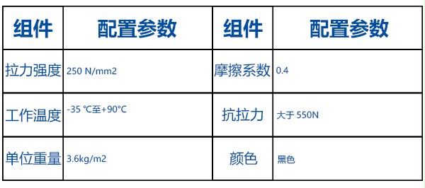 上海海绵式门封