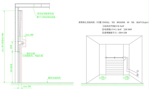 工业提升门