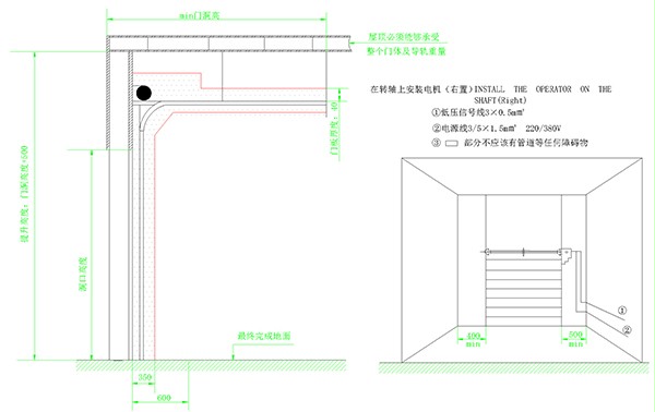 工业提升门